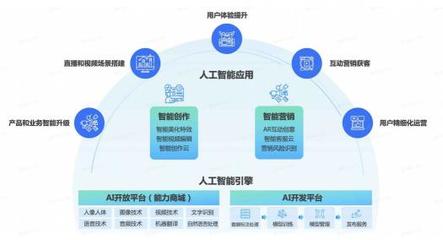 火山引擎技術開年 從跨年演講到春晚紅包，為什么用戶體驗是個技術活？