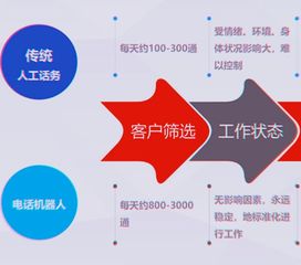 科技賦能，智慧重塑——世界互聯(lián)網(wǎng)大會(huì)描繪AI時(shí)代醫(yī)療服務(wù)新圖景