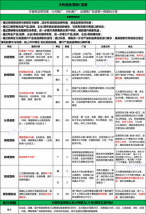 口碑整合營銷 游戲產品網絡推廣的創新策略與落地實踐